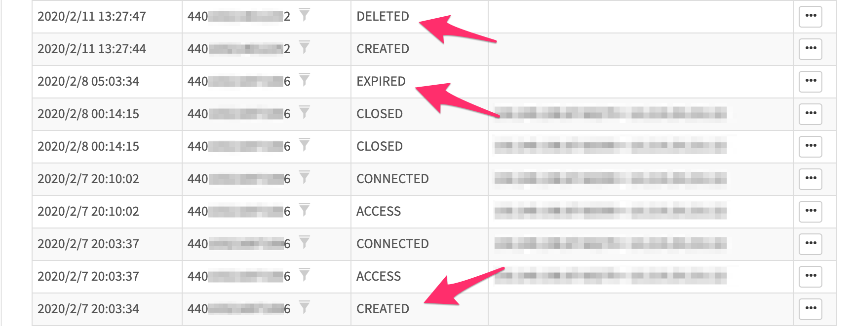 audit log view