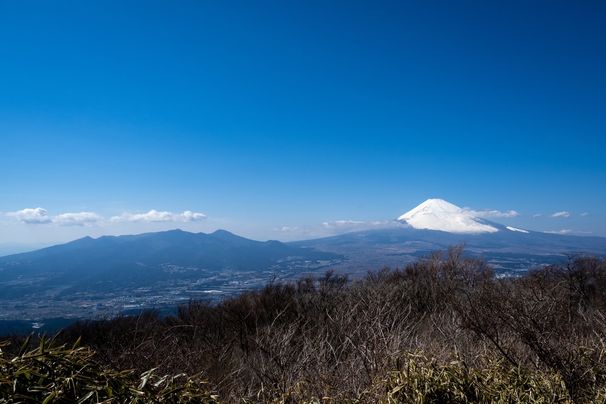 ソラコム合宿2019