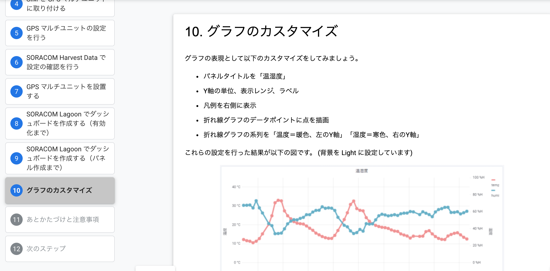 DYI_IoT_recipe_10