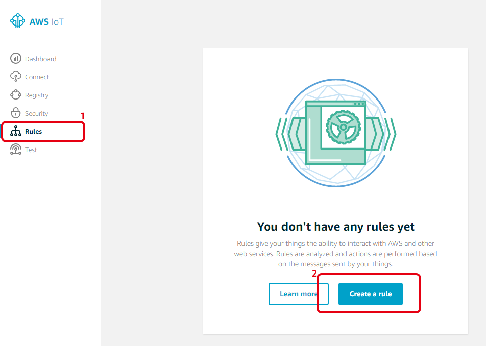AWS IoT Create rule
