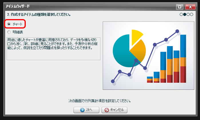 アイテムウィザード：種類