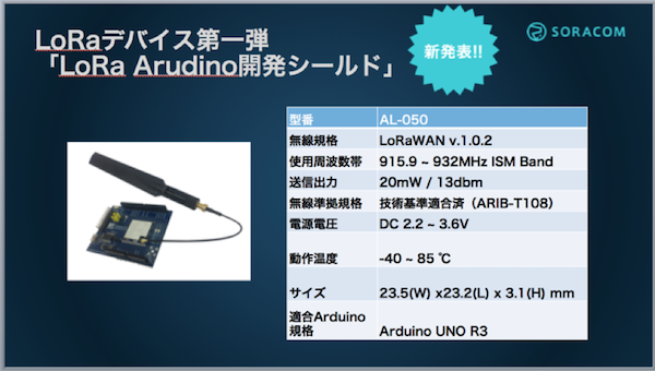 LoRa Aruduino開発シールド