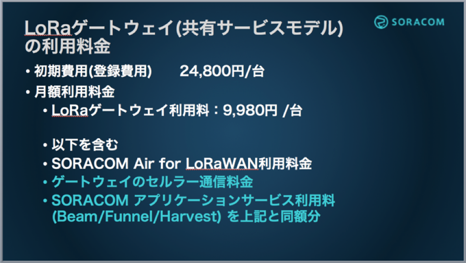 LoRaWAN 共有サービスモデルの利用料金