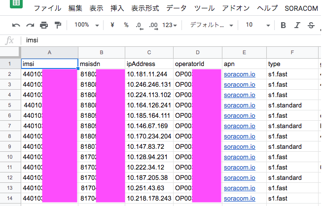 Subscriber 一覧の取得シート