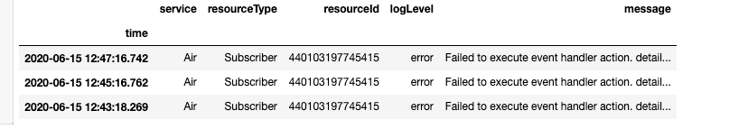 SORACOM error log