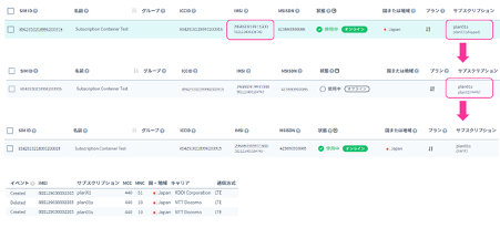 サブスクリプションコンテナ