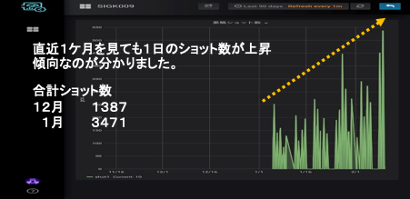 中小製造業におけるIoT活用