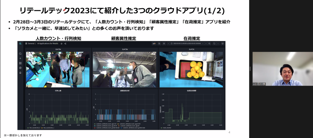 AID石川社長が登壇し、AI連携について説明